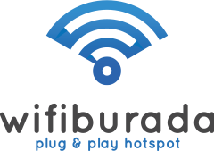 Wifiburada - 5651 Yasal Log Hizmeti